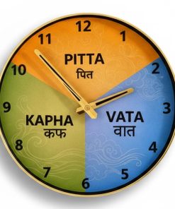 The Ayurvedic Clock – Time Cycle Wall Clock with Golden Frame